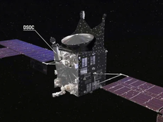 NASA-ն թեստավորում է տիեզերքում տվյալների լազերային փոխանցումը