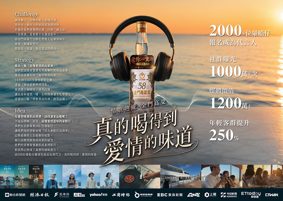 情歌熟成金門高粱《真的喝得到愛情的味道》 Liquid Romance: Aged by Love Songs