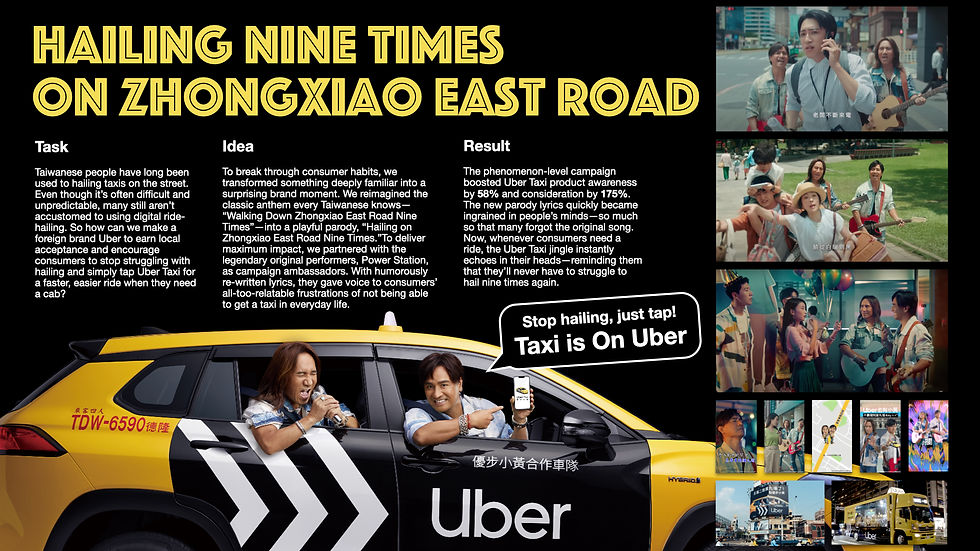 忠孝東路攔九遍 Hailing Nine Times on Zhongxiao East Road
