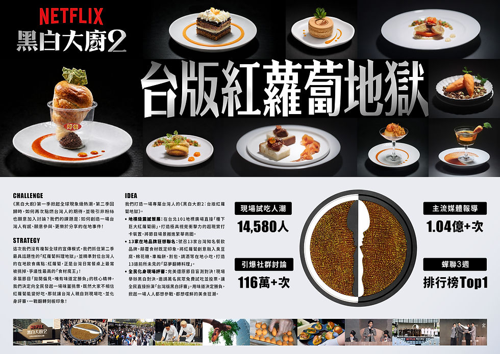 台版紅蘿蔔地獄 Taiwan’s Most Hated: The Carrot Hell