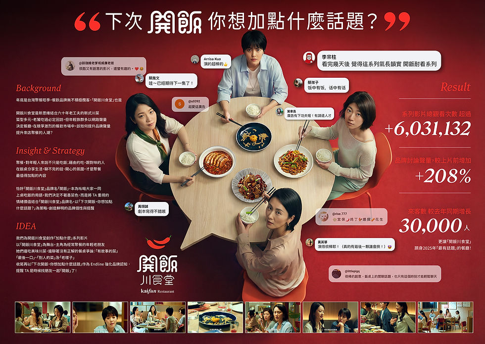 加點什麼系列 What Will You Bring to the Table?
