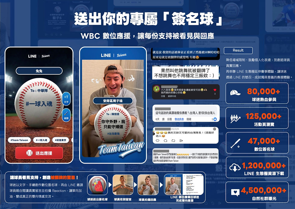 LINE x WBC數位應援 WBC digital cheering project
