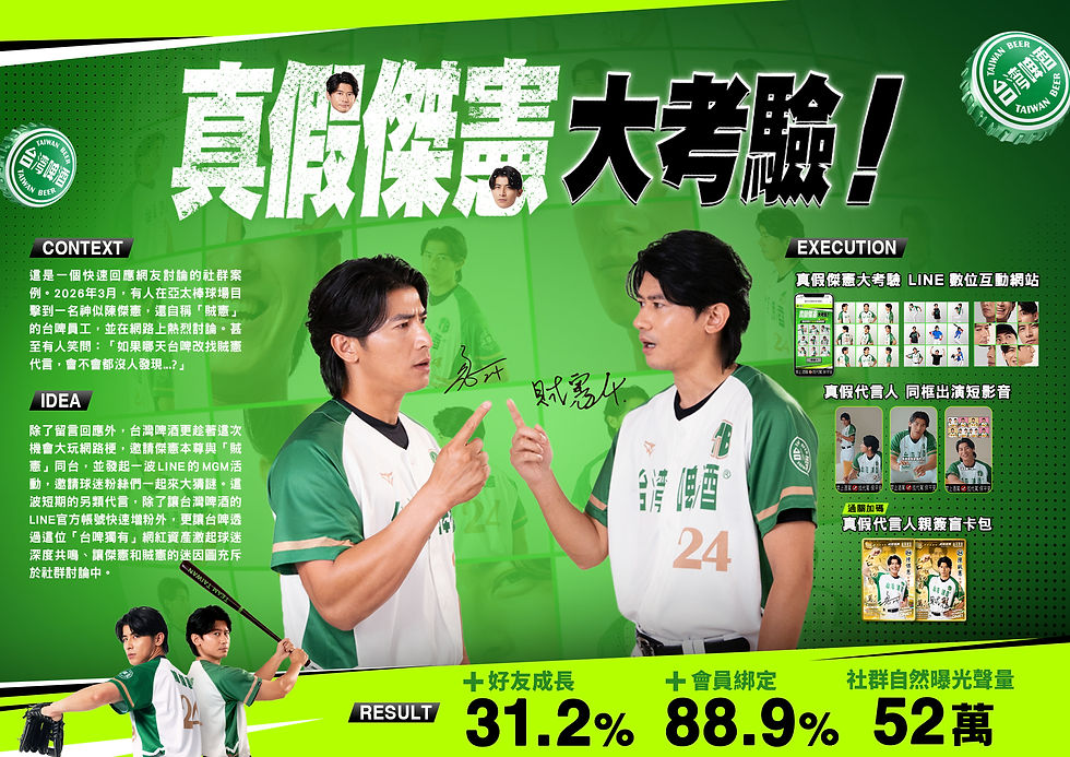 真假傑憲大考驗 Captain Taiwan: Real or Fake?