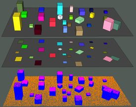 synthetic urban reconstruction with levels of detail