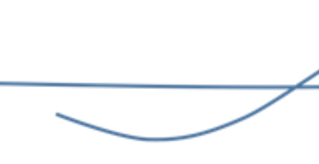 STÉLBUGUR – ÓJÖFN BEITING Á AFLI - Stélbugur no. 4