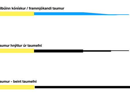 Leaders tied from tippet - no3