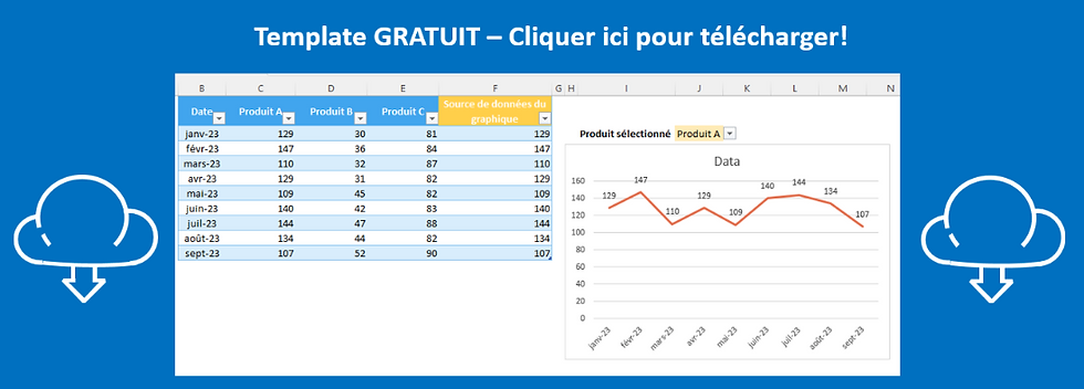 Template gratuit à télécharger