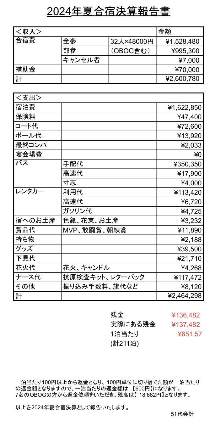 スクリーンショット 2025-02-09 133501.png