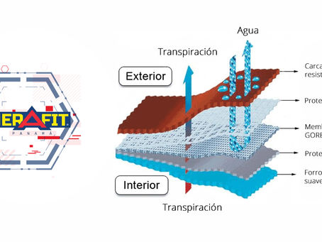 Gore-Tex: Tecnología para desafiar los elementos