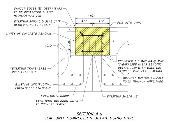 Slab Unit Connection detail using UHPC