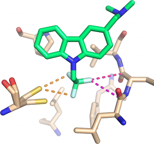 Harnessing fluorine.gif