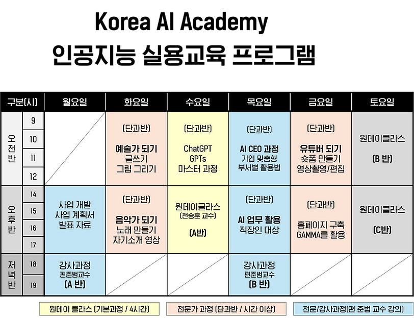 교육 프로그램.png