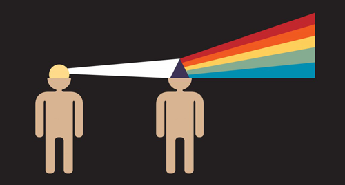marketing d'influence