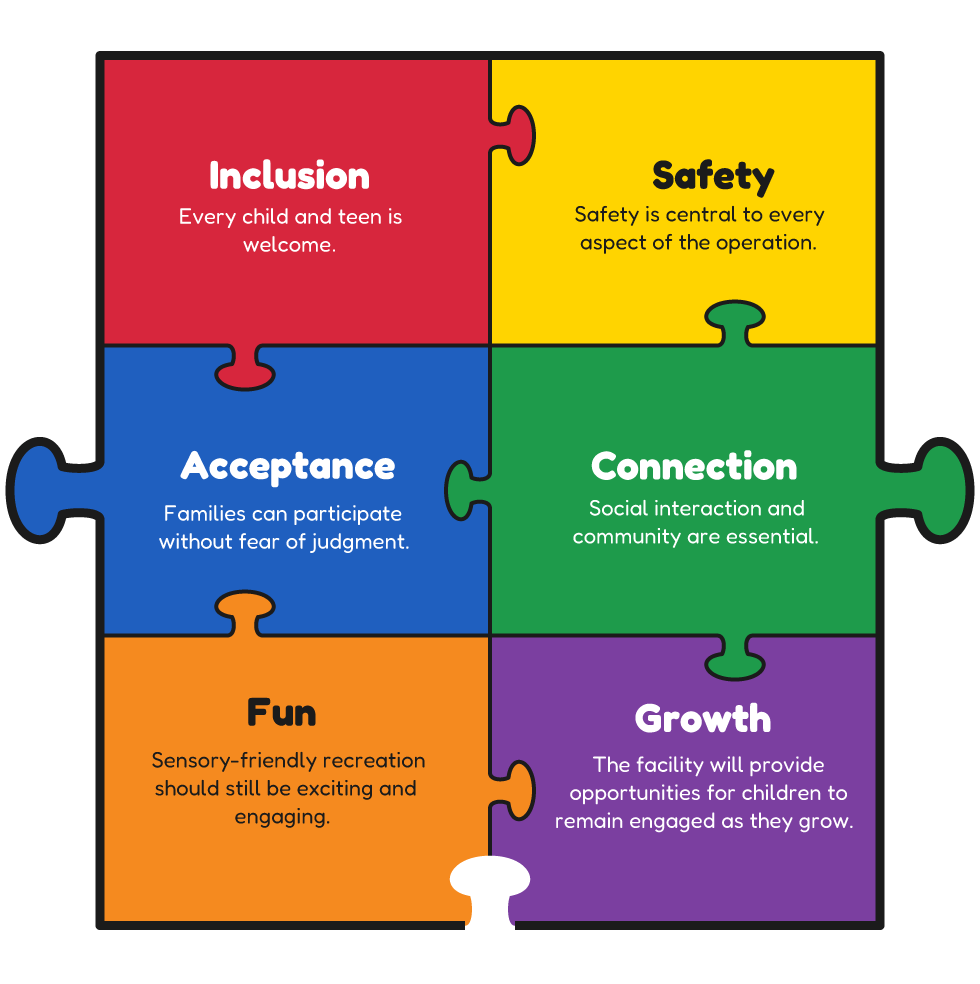 core-values-puzzle.gif