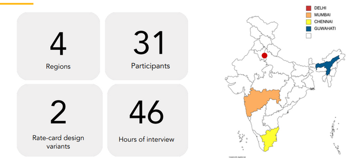 participants graphic.png