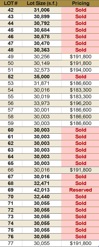 snyderfarms_Price List_pg2_8.27.26.png