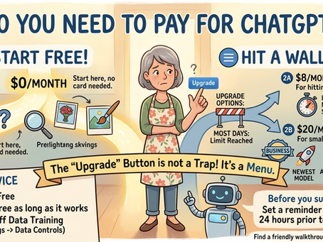 The $8 Plan vs. the Free One: Do You Actually Need to Pay for ChatGPT?
