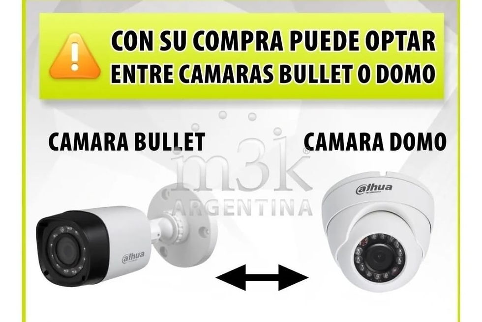 Miniatura: Kit de Vigilancia por Video