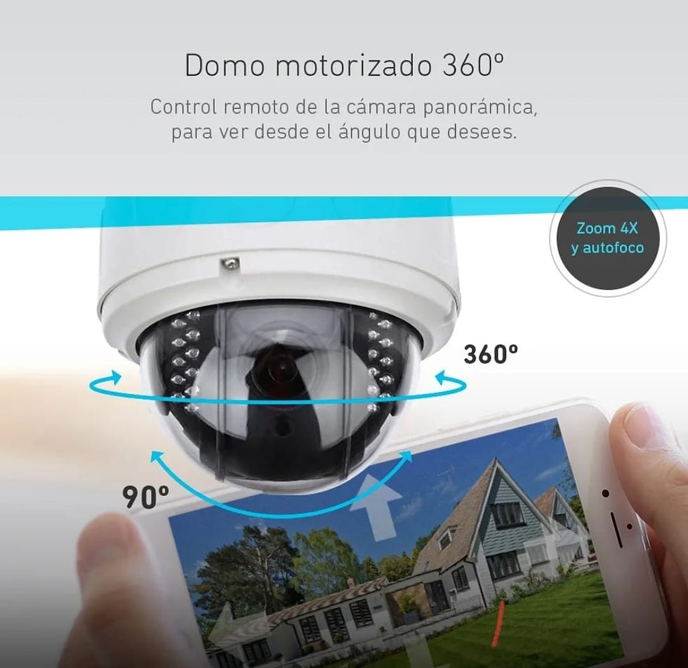 Miniatura: Domo de Vigilancia