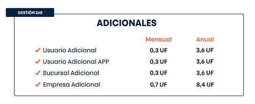 ADICIONALES-GESTION-360.jpg
