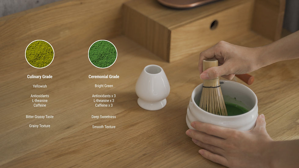 What different of Ceremonial Grade & Culinary Grade Matcha?