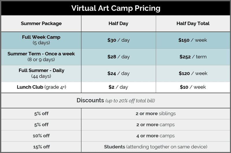 Summer-Camp-Virtual-Pricing.gif