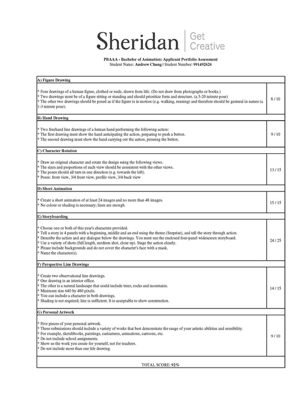Art Portfolio Advice For Sheridan S Animation Program