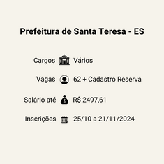 Prefeitura de Santa Teresa - ES abre novo Concurso Público com diversas vagas