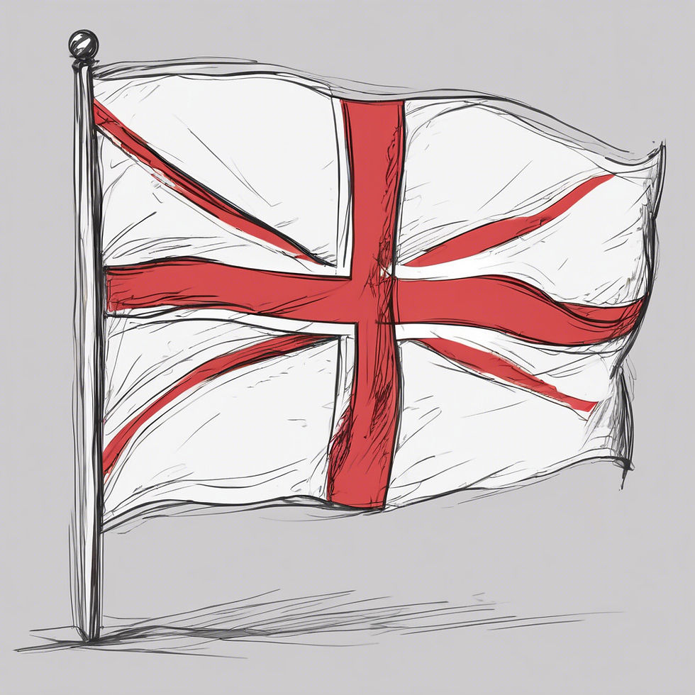 St George's Day Quiz