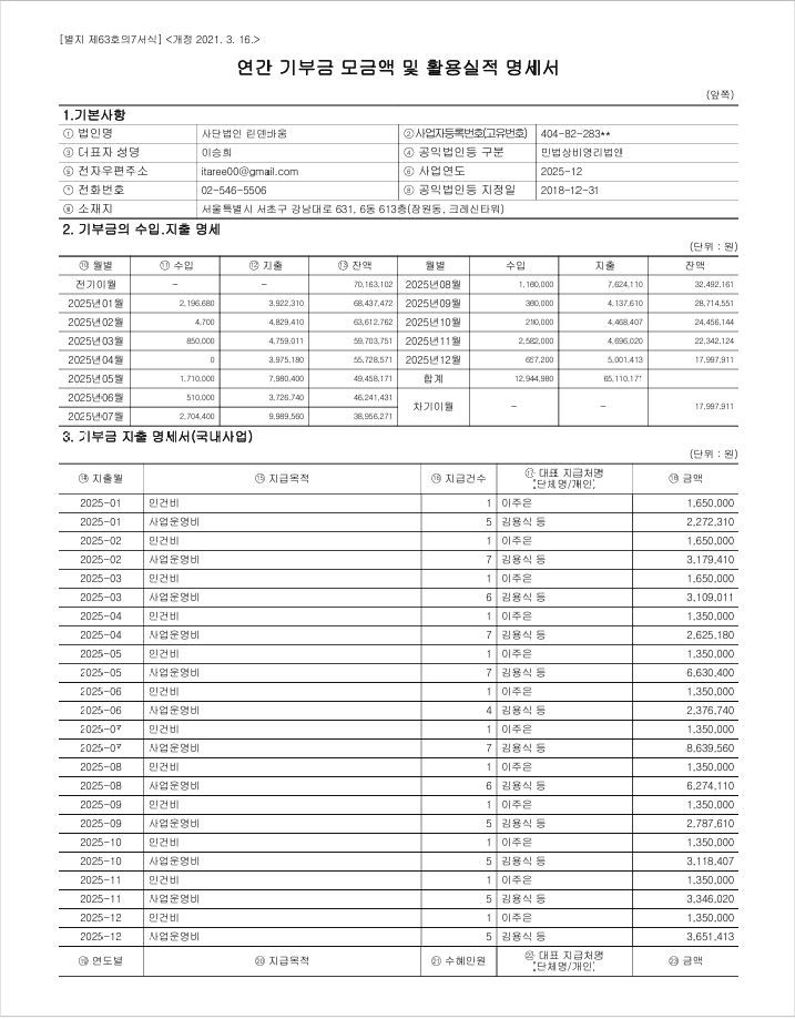 (사)린덴바움 2025년 연간 기부금 모금액 및 활용실적 명세서