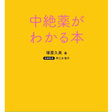 2月1日～28日に経口中絶薬のパブコメが実施されます！