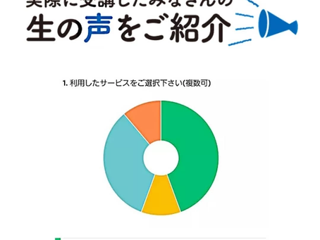 受講生の声