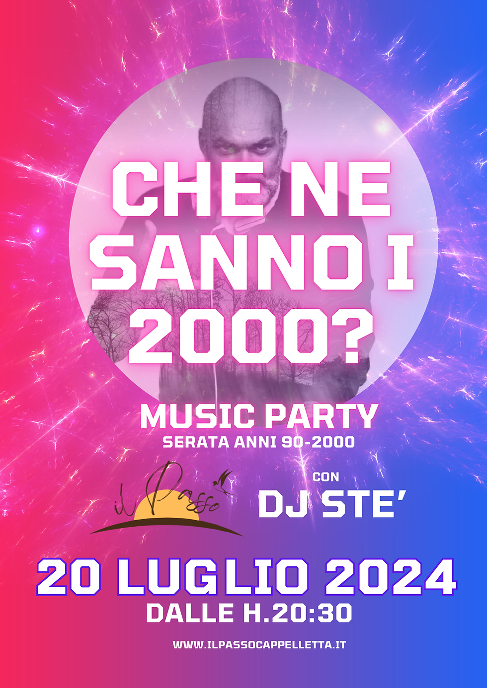 CHE NE SANNO I 2000?