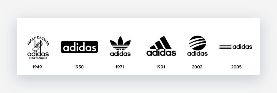 Entwicklungs des Adidas Logos