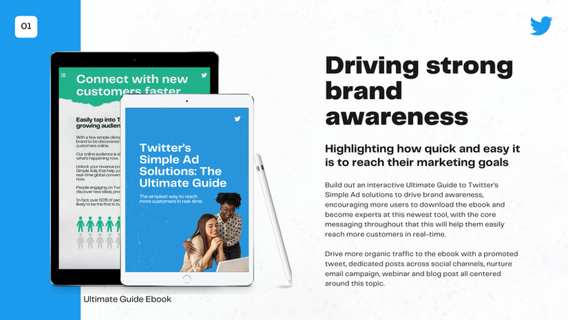 Twitter Integrated Marketing Case Study