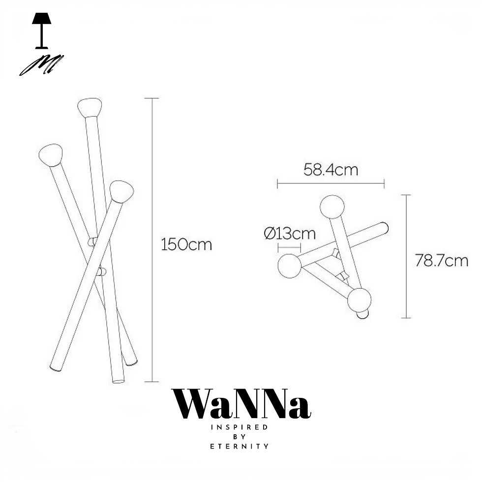 Miniatura: WaNNa