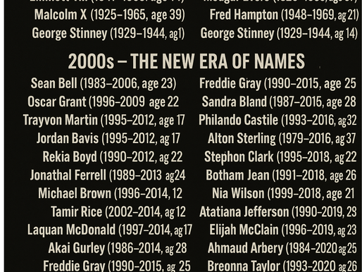 Remembering the Young Lives Cut Short