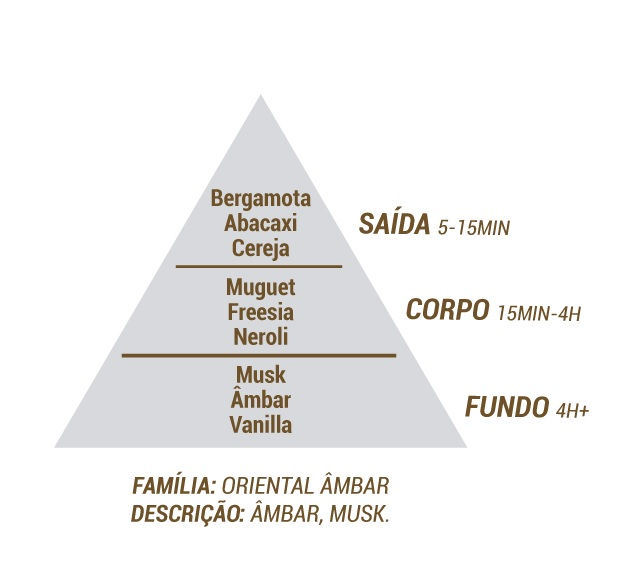 Miniatura: Gold Deo Colônia I’MAN 100ml Lata Ciclo