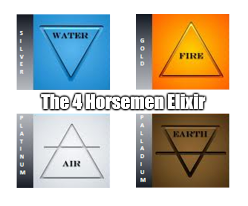 4 Elixir Sign The 4 Horsemen Elixir | Eck Tech