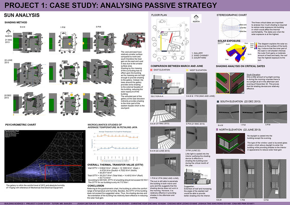 sunshading analysis.jpg