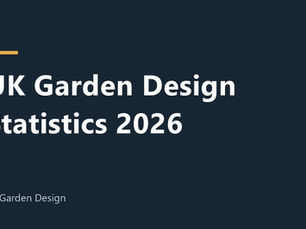 Graphic that reads UK Garden Design Statistics 2026