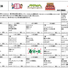 3月 給食献立紹介