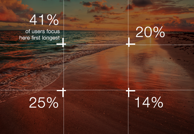 The rule of 3s presented by SeeDesine WIX Web Design Studio