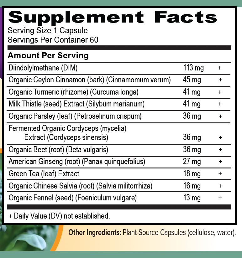 Supplement Fact from the label panel.
