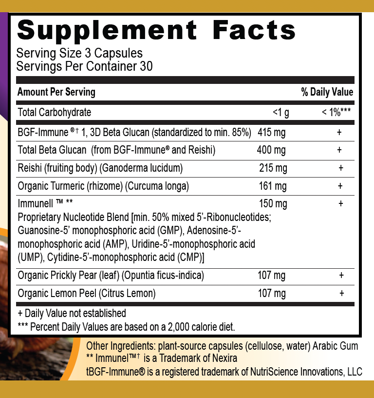 Supplement Facts from label panel.