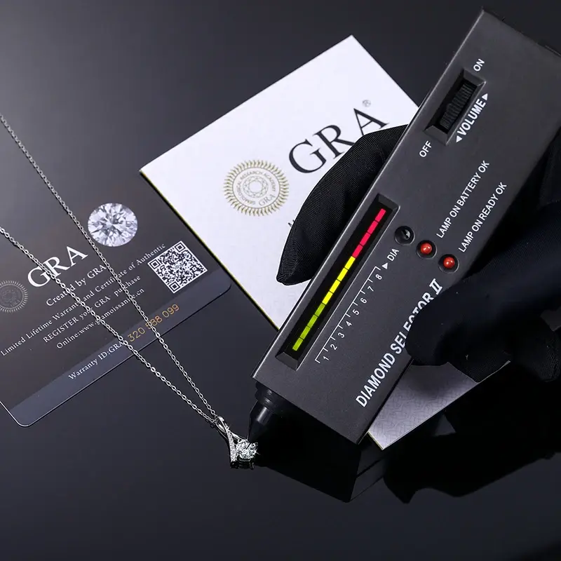 Thumbnail: Women  6.5mm  Moissanite Charm Pendant Necklace