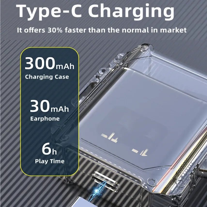 Thumbnail: Wireless Earphone Transparent TWS Earbuds