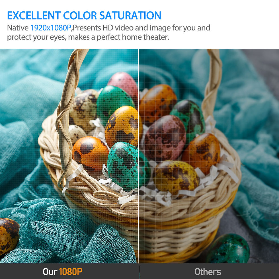 Thumbnail: Projector 1080p Full HD 4K Android Wifi LCD LED Video Projector