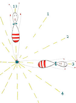 "If You Should Encounter An Army Of Ants..."