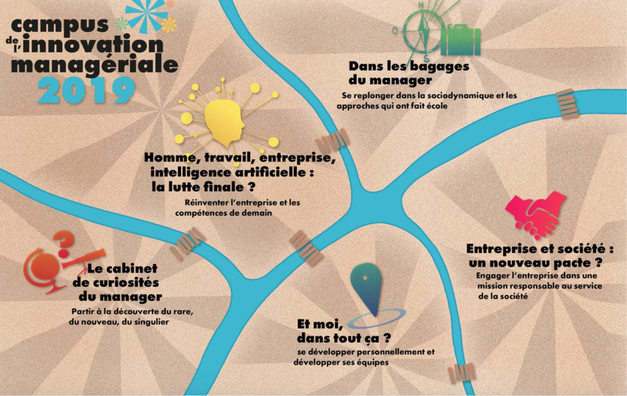 2ème édition du campus de l'innovation managériale